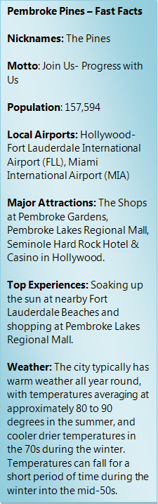 Pembroke Lakes Mall - All You Need to Know BEFORE You Go (with Photos)