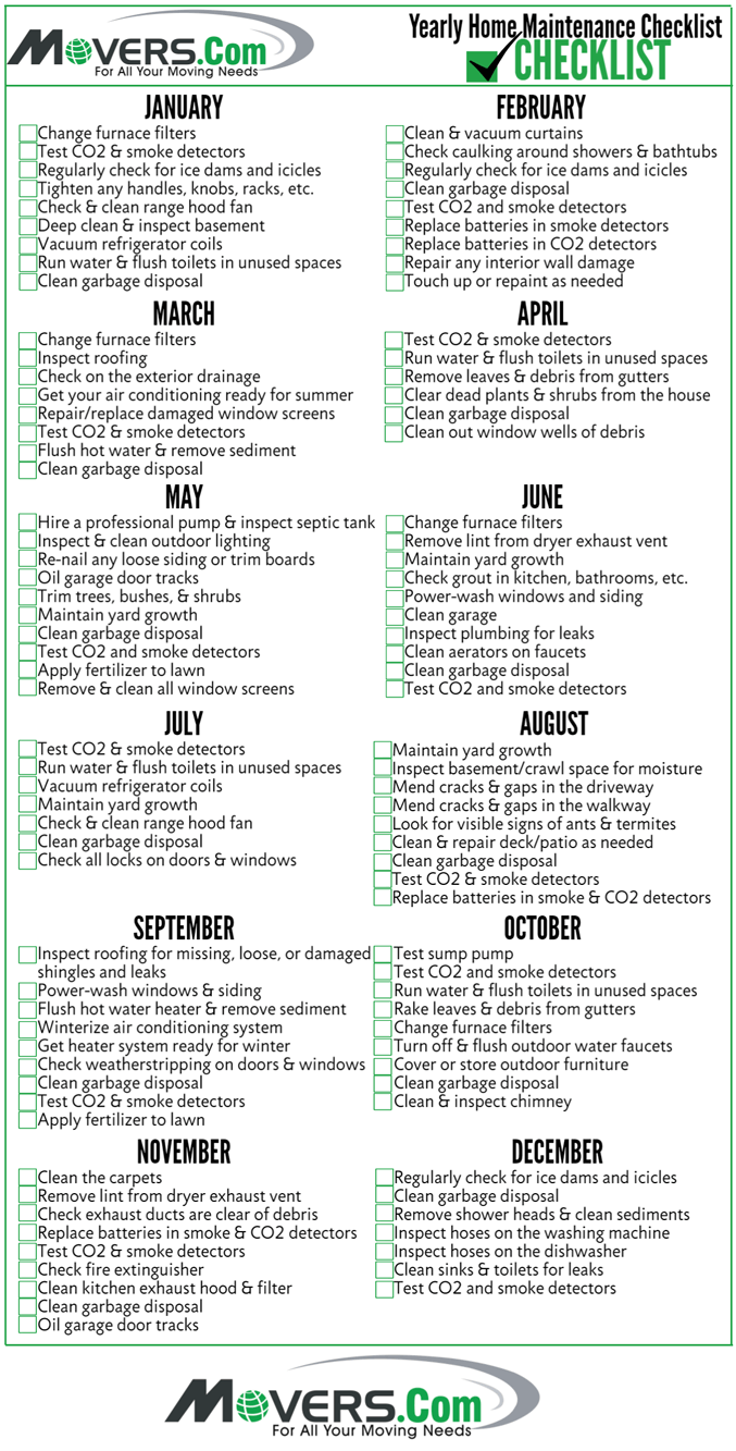 yearly-home-maintenance-checklist-movers